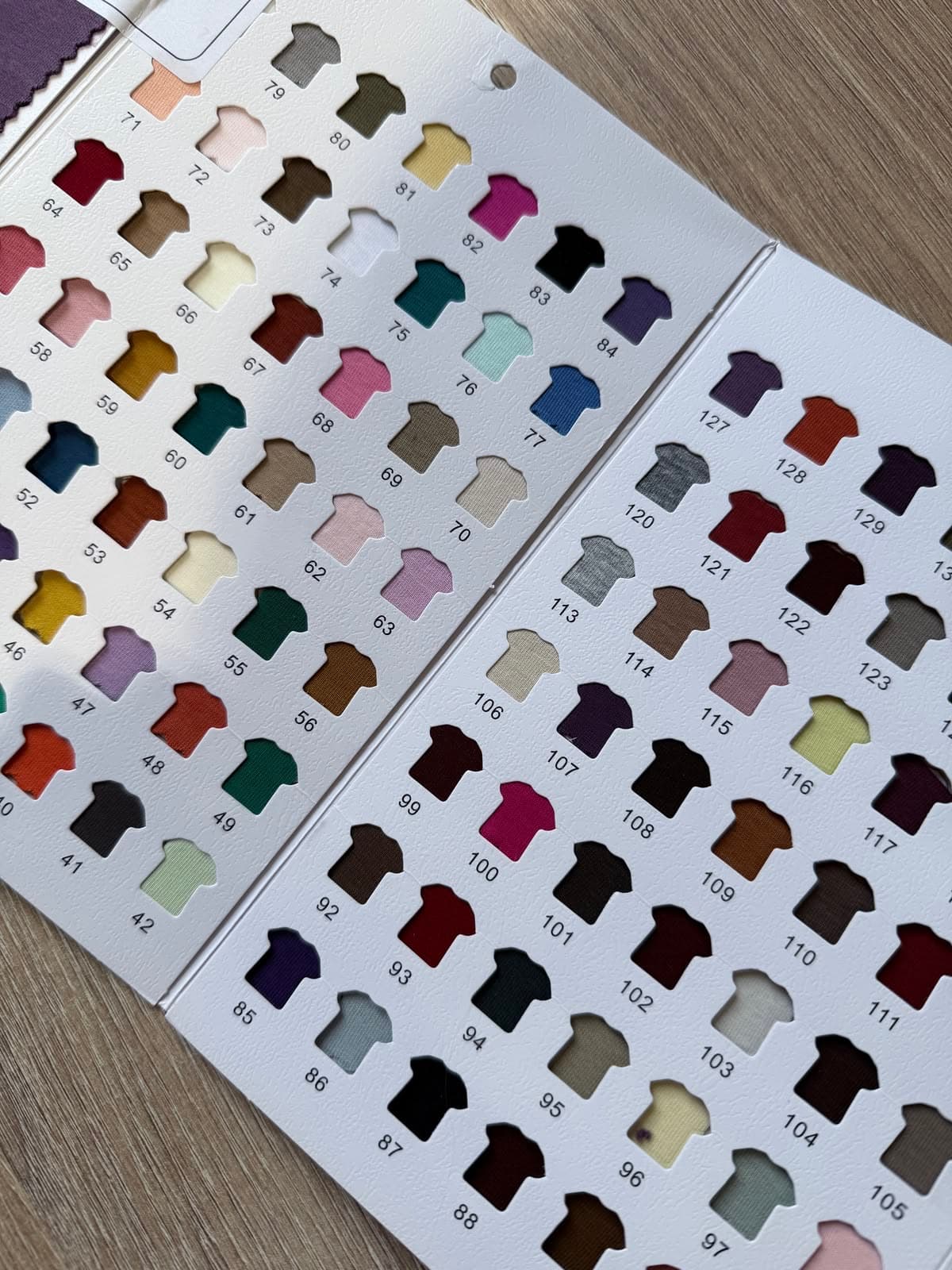 Collectieontwikkeling met patronen